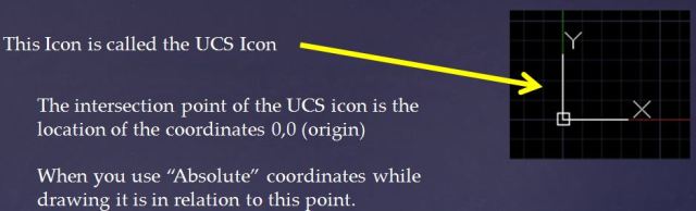 Intro To Coordinates | AutoCAD Tips